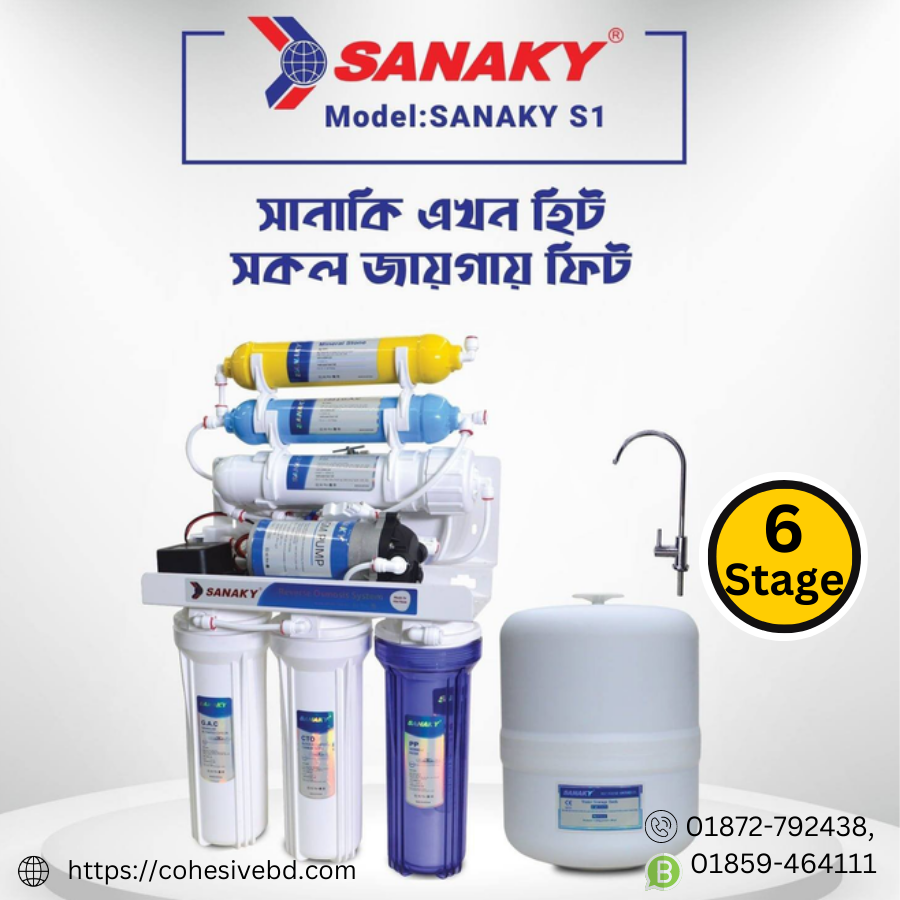 Water Filter Six Stage Sanaky-S1 Mineral RO Water Purifier water filter, filter, water purifier,